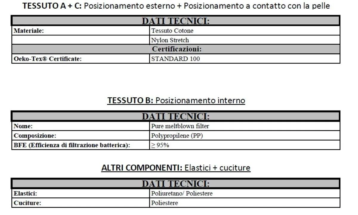 Alexander Smith mascherine cotone blu avio 2 pezzi